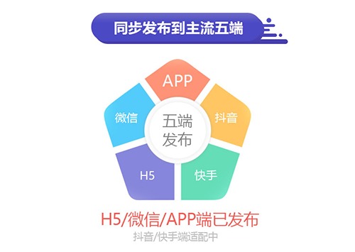 uniapp全栈开发作品含web,小程序，APP端